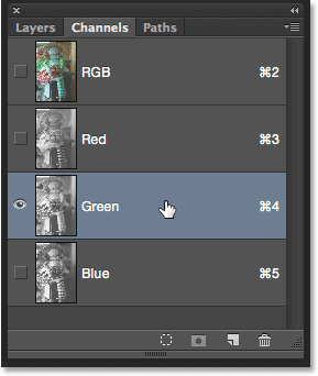 Selecting the Green channel in the Channels panel. Image © 2015 Photoshop Essentials.com